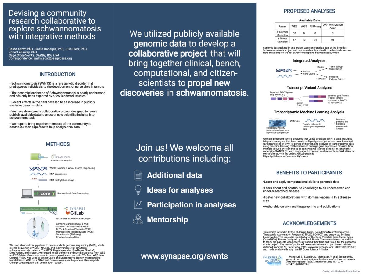 2022 NF Conference Overview NF Data Portal News